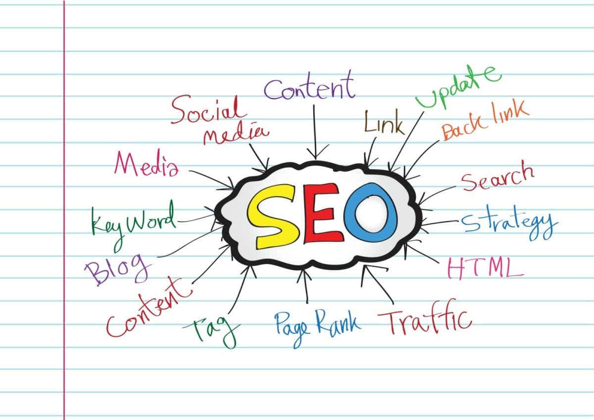 SEO techniques